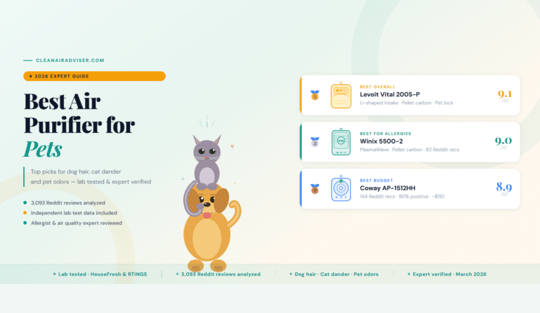 Best air purifier for pets 2026 — top picks for dog hair, cat dander and pet odors including Levoit Vital 200S-P, Winix 5500-2 and Coway AP-1512HH