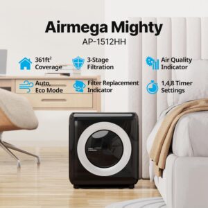 Coway Airmega AP-1512HH review — True HEPA air purifier with real-time air quality monitoring