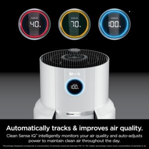 Shark NeverChange HP302 CleanSense IQ display showing real-time PM1.0, PM2.5, and PM10 air quality readings