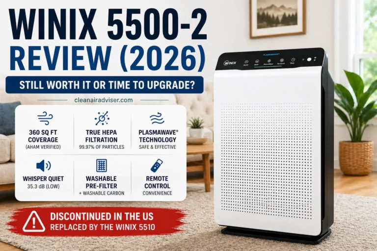 Winix 5500-2 air purifier review 2026 showing features and discontinued model replaced by Winix 5510