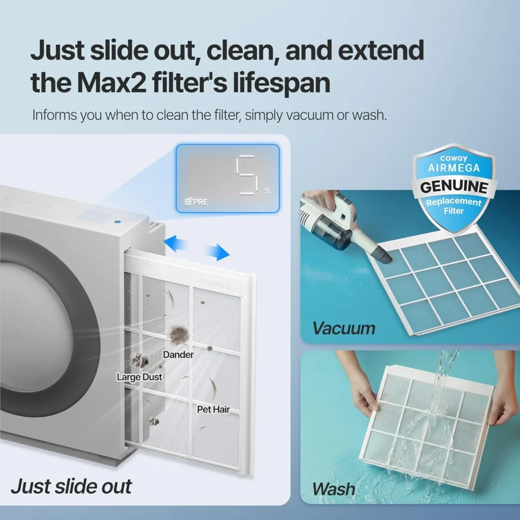 Coway Mighty2 washable pre filter cleaning vacuum and wash method for extending filter life